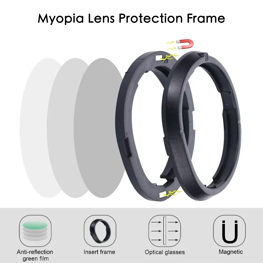 Para quest 3 lente miopia anti - Vr Lens Protector avaliação e preço
