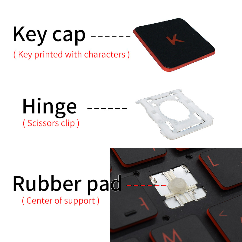 Substituição keycap copo tesou - Gaming Console Asus avaliação e preço